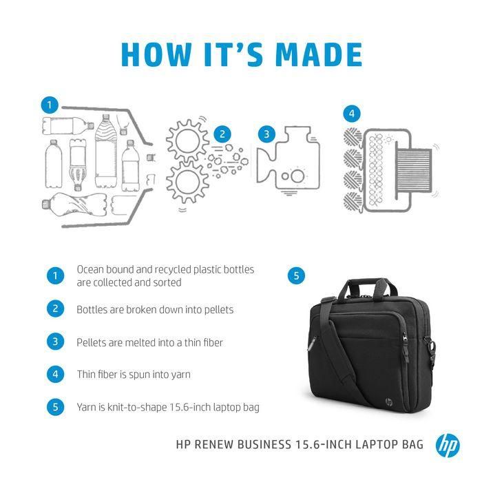 HP Renew Business Bolso para Portátil 15.6 pulgadas, Protección para Laptop, Fabricado con Materiales Reciclados, Duradero y Cómodo 2 HP Renew Business Bolso para Portátil 15.6 pulgadas, Protección para Laptop, Fabricado con Materiales Reciclados, Duradero y Cómodo 2