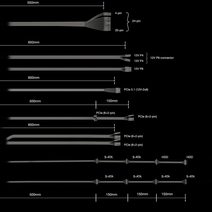 Be Quiet! PURE POWER 13 M 850W 80 PLUS Gold ATX 3.1 Fuente de Alimentación Modular 5 Be Quiet! PURE POWER 13 M 850W 80 PLUS Gold ATX 3.1 Fuente de Alimentación Modular 5
