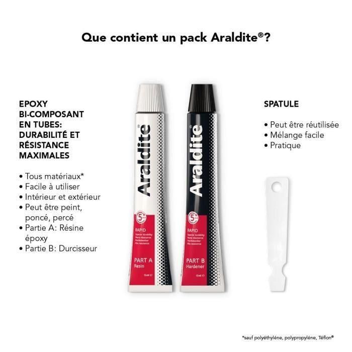 Pegamento - ARALDITE - TUBOS RÁPIDOS 2X15ML - Alto rendimiento - Fraguado rápido - Multimaterial 1