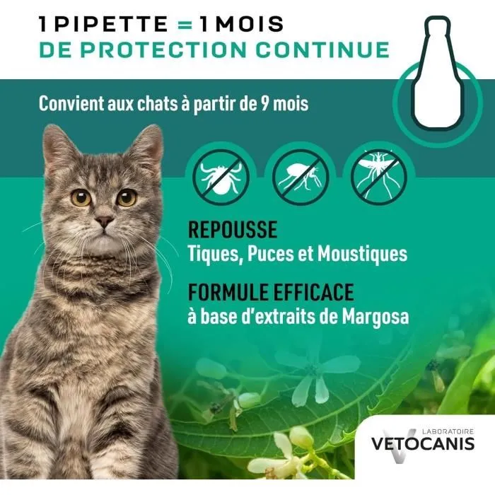 Vetocanis 4 Pipetas Antipulgas y Anti-garrapatas para Gato - 1 Mes de Protección x 4 Unidades Vetocanis 4 Pipetas Antipulgas y Anti-garrapatas para Gato - 1 Mes de Protección x 4 Unidades