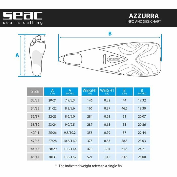 Aletas de Snorkel Seac Azzurra 32/33 Blanco 1