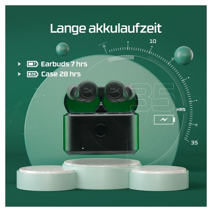 HyperX Auriculares Inalámbricos True Wireless Cirro Buds Pro, Cancelación Activa de Ruido Híbrida, Micrófono, Bluetooth 5.2, 8 mm, IPX4, Estuche de Carga, Color Bronceado/Tan 2 HyperX Auriculares Inalámbricos True Wireless Cirro Buds Pro, Cancelación Activa de Ruido Híbrida, Micrófono, Bluetooth 5.2, 8 mm, IPX4, Estuche de Carga, Color Bronceado/Tan 2