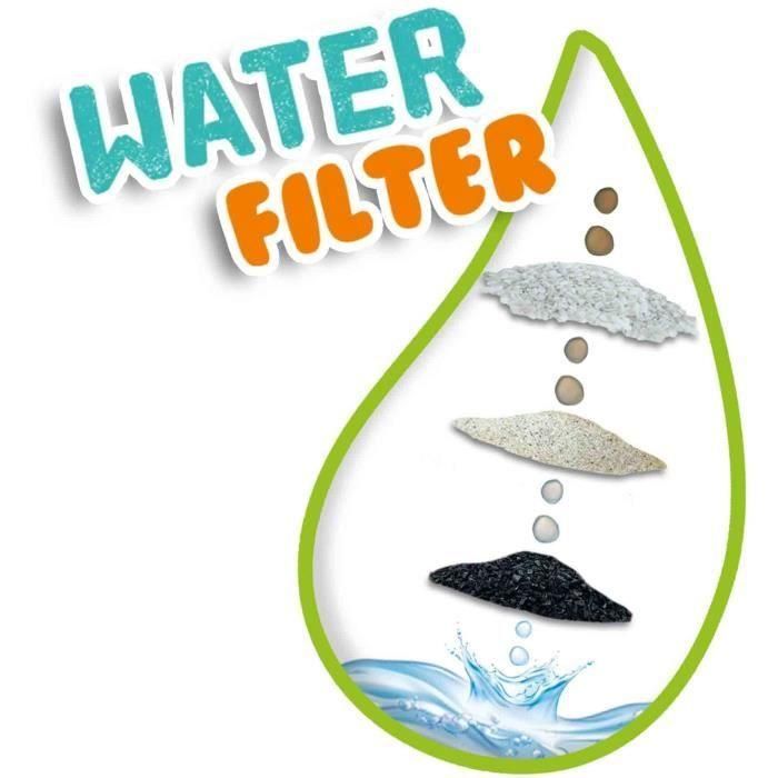 Filtro limpiador de agua - Juguete educativo - SES CREATIVE - Descubre la ciencia y la naturaleza con el filtro de agua. 3 Filtro limpiador de agua - Juguete educativo - SES CREATIVE - Descubre la ciencia y la naturaleza con el filtro de agua. 3