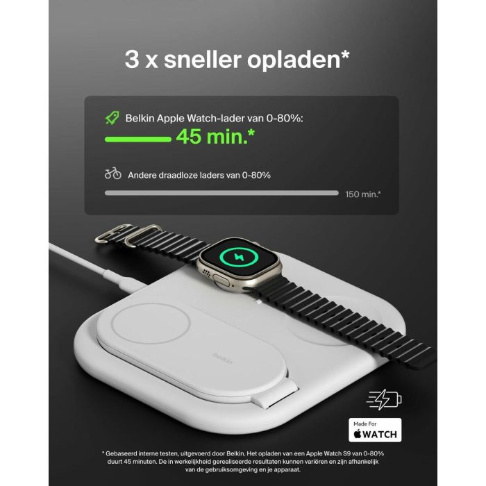 Cargador Inalámbrico Belkin WIZ029VFWH 9