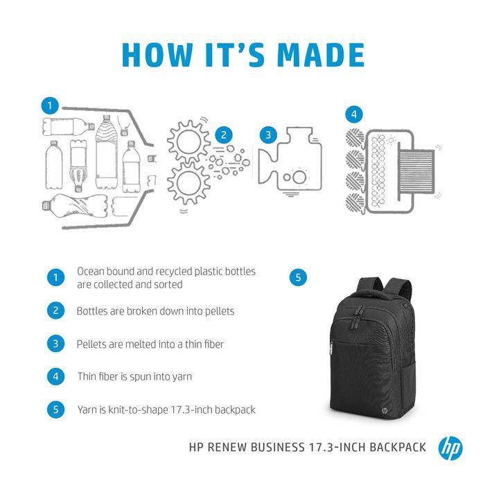 HP Renew Business 17.3-inch Laptop Backpack 12 HP Renew Business 17.3-inch Laptop Backpack 12