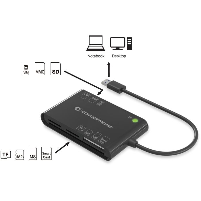 Conceptronic Lector de Tarjetas Externo USB 3.2 Gen 1 Negro Compatible con SD, microSD, MMC, MS Micro 1