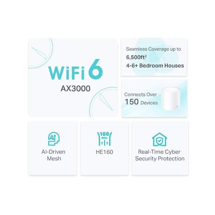 TP-Link Wi-Fi 6, AX3000, 2.4/5 GHz, 2×2 MU-MIMO, 3x 1G RJ-45, 12V, 110x110x114 mm, 3-pack 3 TP-Link Wi-Fi 6, AX3000, 2.4/5 GHz, 2×2 MU-MIMO, 3x 1G RJ-45, 12V, 110x110x114 mm, 3-pack 3
