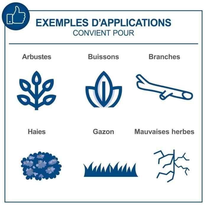 Scheppach SCH4046664216865 Desbrozadora inalambrica 4 en 1 BC-MFH400-X 20V IXES sin batería ni cargador 5 Scheppach SCH4046664216865 Desbrozadora inalambrica 4 en 1 BC-MFH400-X 20V IXES sin batería ni cargador 5