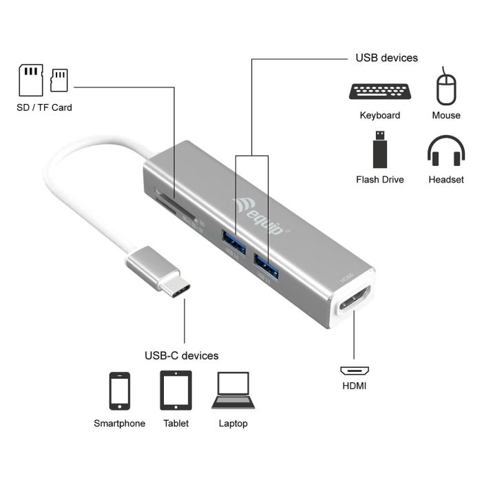 EQUIP Adaptador USB-C a HDMI, 2xUSB 3.0, SD Lector Tarjetas, 4K 30Hz, Color Plata, 0.15m 2 EQUIP Adaptador USB-C a HDMI, 2xUSB 3.0, SD Lector Tarjetas, 4K 30Hz, Color Plata, 0.15m 2