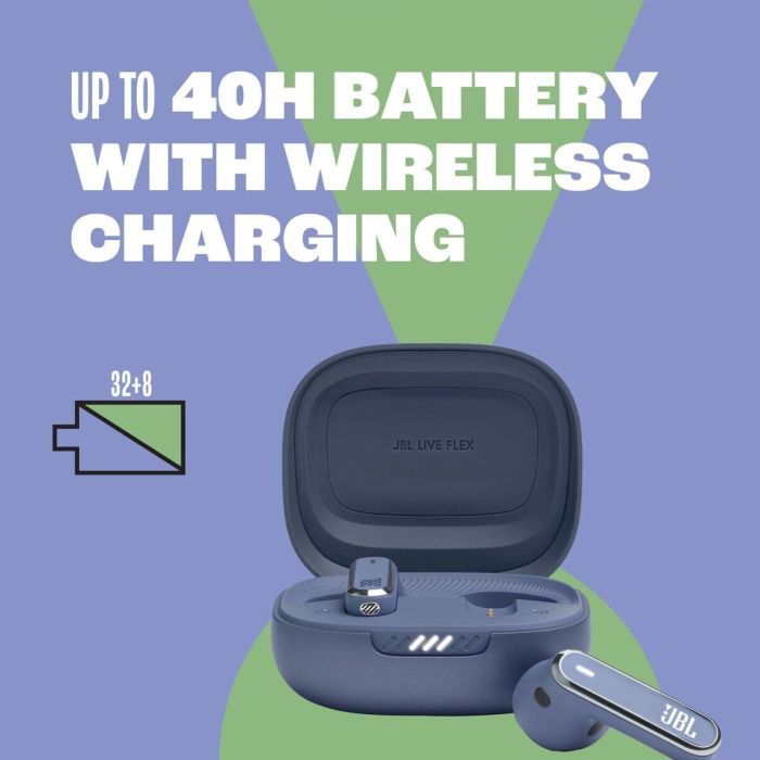 JBL Harman LIVE Flex Auriculares Inalámbricos Bluetooth 5.3 con Reducción de Ruido Activa, 40h Batería, IP54, Alexa/Asistente Google, Plata