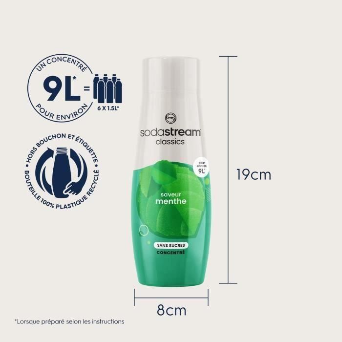 Concentrados SODASTREAM - Pack de 6 Concentrados de Menta Sin Azúcar - Hasta 54L de Bebida - 440 ml 4 Concentrados SODASTREAM - Pack de 6 Concentrados de Menta Sin Azúcar - Hasta 54L de Bebida - 440 ml 4