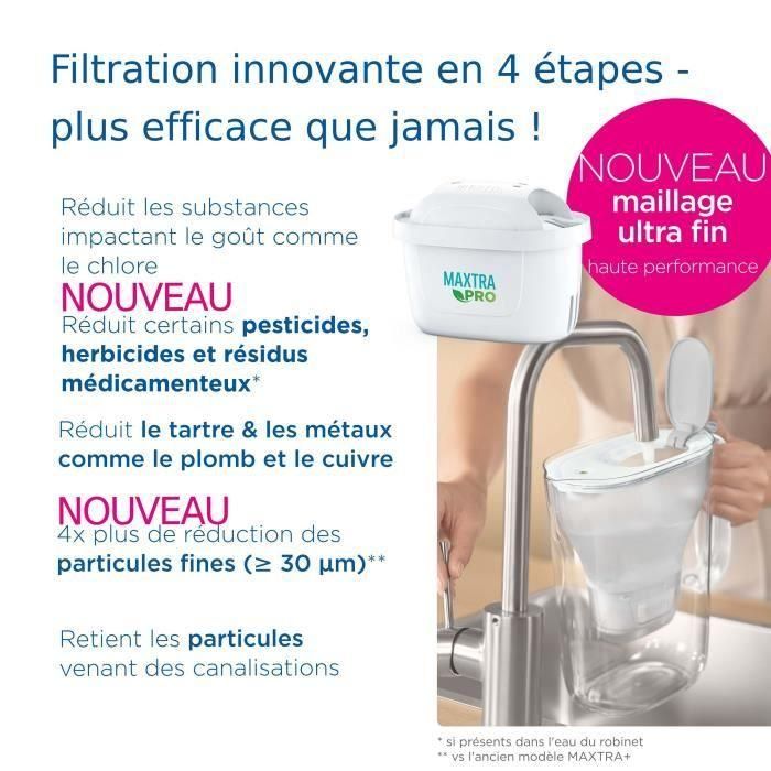 Jarra Filtrante Brita Marella Blanco 2,4 L 4 Jarra Filtrante Brita Marella Blanco 2,4 L 4