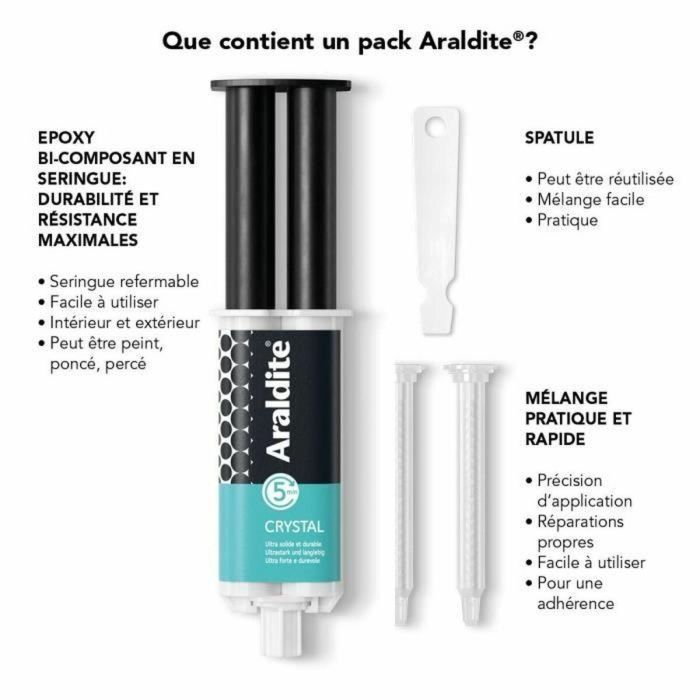 Pegamento Cyanolit 3
