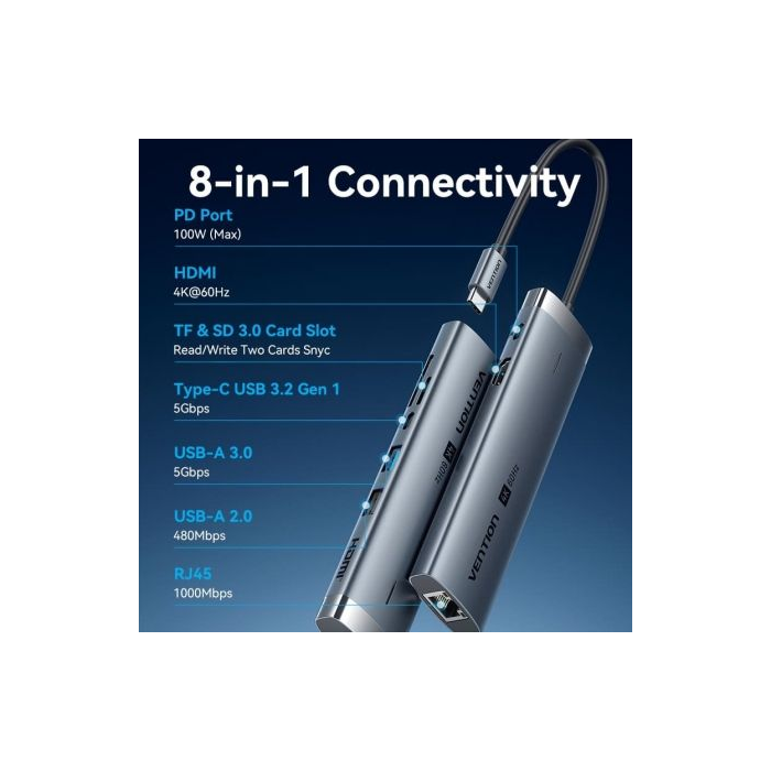 Docking USB Tipo-C Vention TGUHB/ RJ45/ 2xUSB/ 1xUSB Tipo-C/ 1xHDMI/ 1xUSB Tipo-C PD/ 1xLector de Tarjetas/ Gris 1