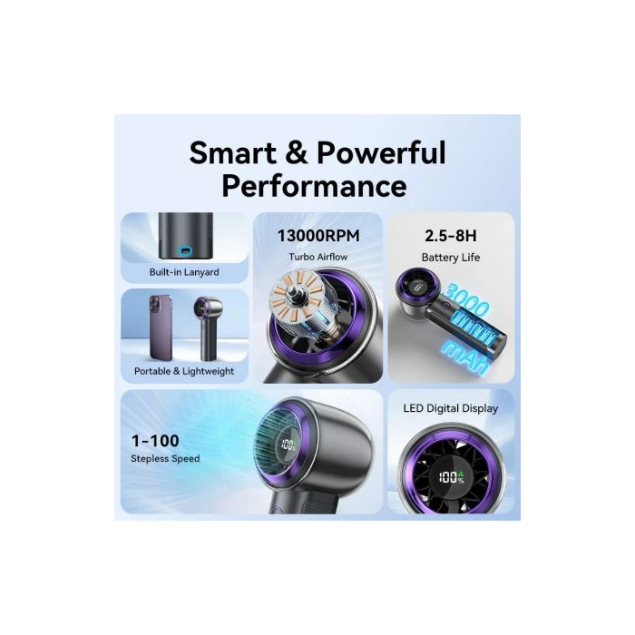 Ventilador de Mano Vention PBBV0/ 4 velocidades 1 Ventilador de Mano Vention PBBV0/ 4 velocidades 1