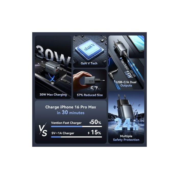 Cargador de Pared GaN Vention FEWH0-EU/ 1xUSB Tipo-C/ 1xUSB/ 30W 1 Cargador de Pared GaN Vention FEWH0-EU/ 1xUSB Tipo-C/ 1xUSB/ 30W 1