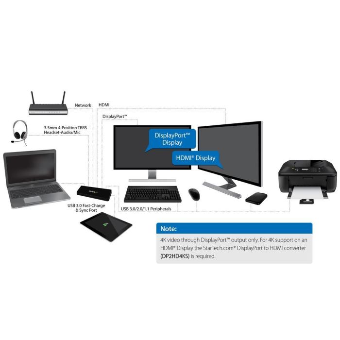 Docking Station Startech Usb3Dockhdpc 9 En 6 Docking Station Startech Usb3Dockhdpc 9 En 6