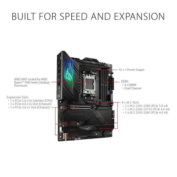 ASUS ROG STIX X670E-F Gaming Wifi Master Socket AM5 AMD X670 1 ASUS ROG STIX X670E-F Gaming Wifi Master Socket AM5 AMD X670 1