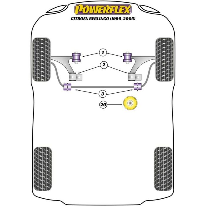 Silentblock Powerflex PFF50-306R Soporte del motor 1