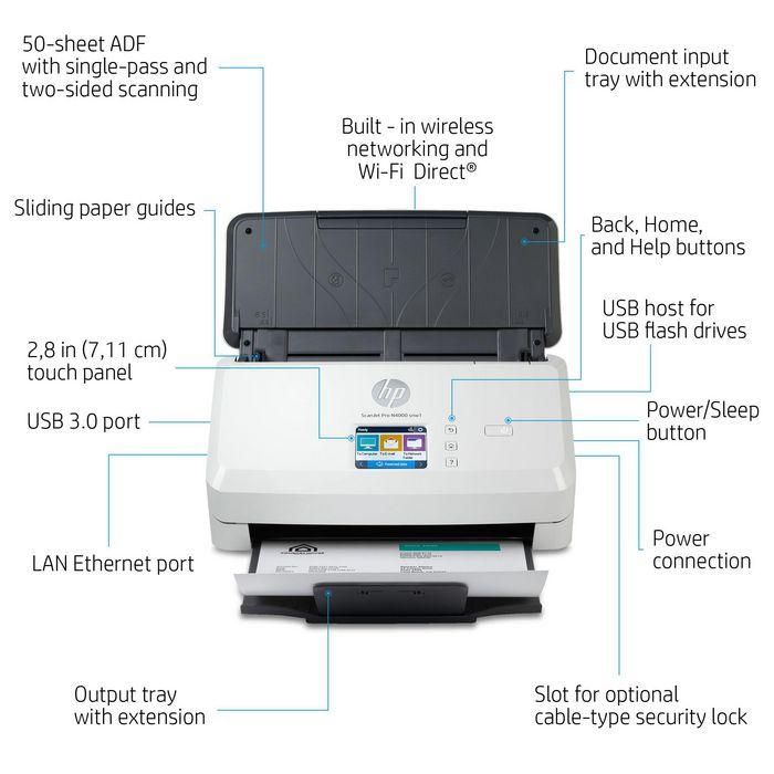 HP N4000 snw1 ScanJet Pro Escáner Documental Color Alimentación de Hoja 40ppm/80ipm ADF 50 Páginas 4000 Páginas/Día 4