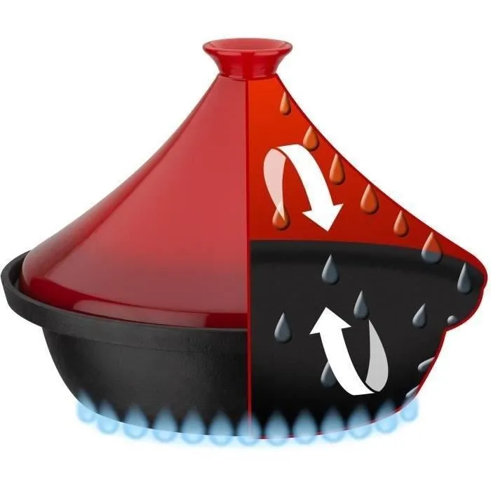 GSW GSW4005643717427 Tajín de Hierro Fundido Macizo con Tapa de Cerámica, 30 x 22 cm, Inducción, Rojo 1