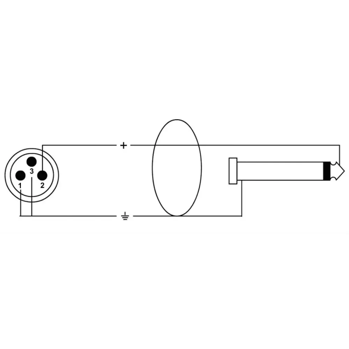 Cordial Cable De Audio Jack Mono/Xlr Hembra 5 M 1