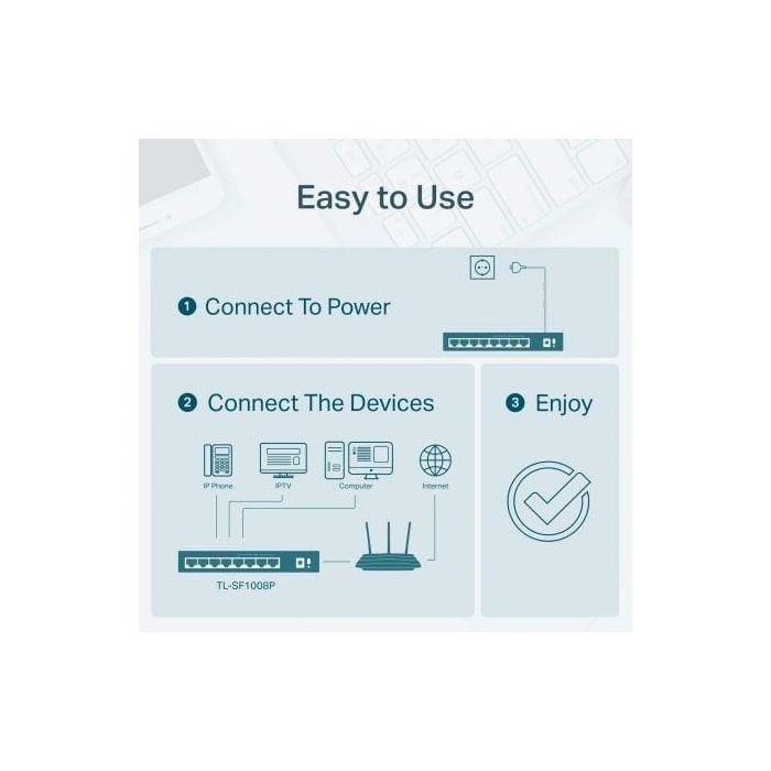 TP-LINK TL-SF1008P No administrado Fast Ethernet (10/100) Energía sobre Ethernet (PoE) Negro 3 TP-LINK TL-SF1008P No administrado Fast Ethernet (10/100) Energía sobre Ethernet (PoE) Negro 3