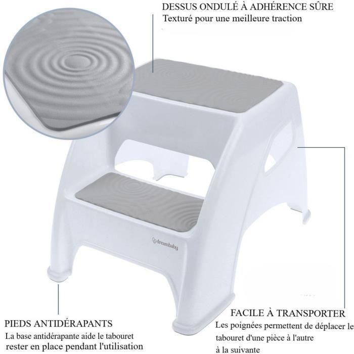 Dreambaby AAAAN49516 Taburete con Escalera Toddler & Me 2 Up Antideslizante, Texturizado, hasta 145kg, Niños y Adultos, Gris 1 Dreambaby AAAAN49516 Taburete con Escalera Toddler & Me 2 Up Antideslizante, Texturizado, hasta 145kg, Niños y Adultos, Gris 1