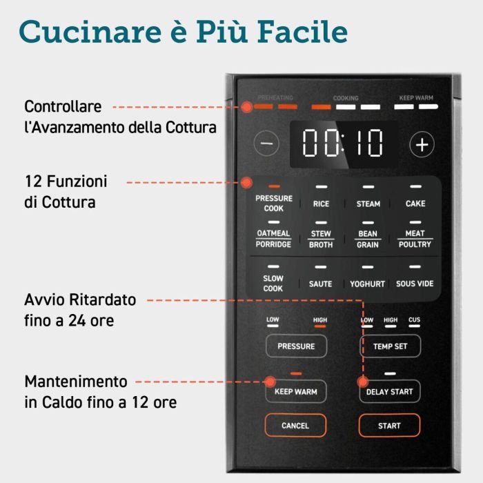 Cosori COS1716395532293 Multicocina 5,7 L - 12 Programas de Cocción - Hasta 180°C - 1100 W 10 Cosori COS1716395532293 Multicocina 5,7 L - 12 Programas de Cocción - Hasta 180°C - 1100 W 10