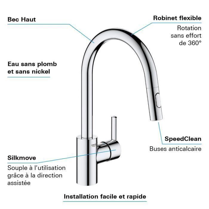 Grohe Mezclador monomando de lavabo 4 Grohe Mezclador monomando de lavabo 4