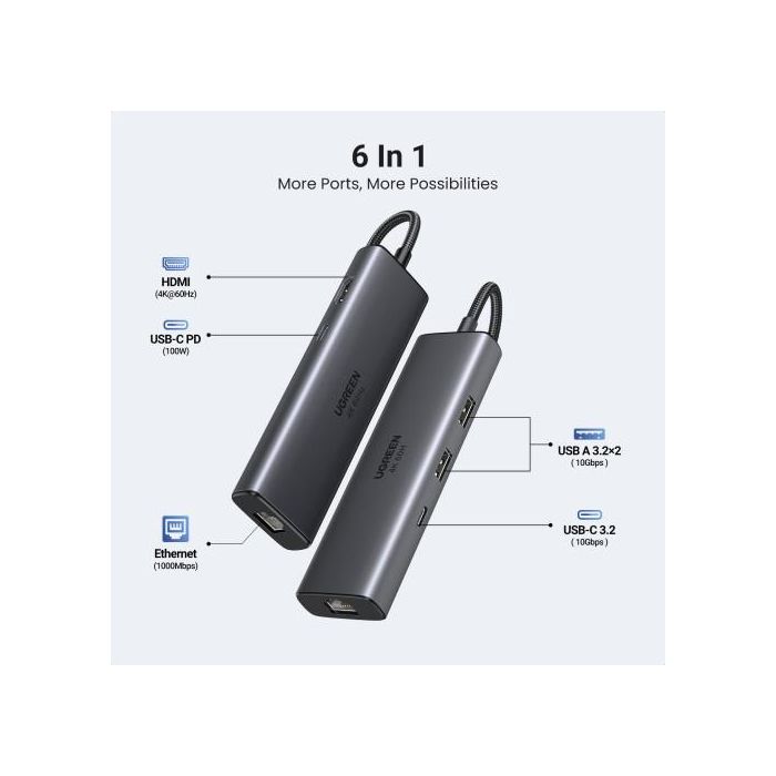Ugreen Revodok 6-In-1 4K@60Hz Hdmi Eth Dock Acoplamiento Base Gris 1