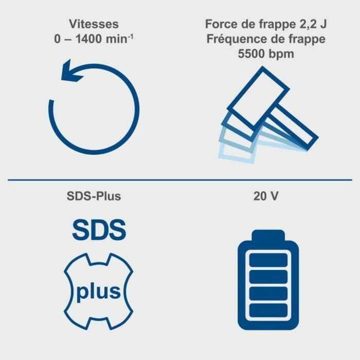 Scheppach Taladro sin escobillas SDS Plus BC-RHD230-X 20V 2,2 julios 1400 rpm sin batería 12