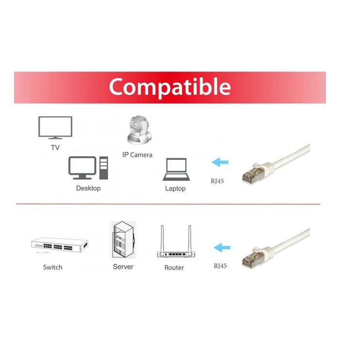 Equip Cable Red Latiguillo RJ45 S/FTP Cat7 26 AWG Trenzado ISO/IEC 11801 EN50288 ANSI/TIA 568-C.2 Conectores RJ45 Polybag 20m 4