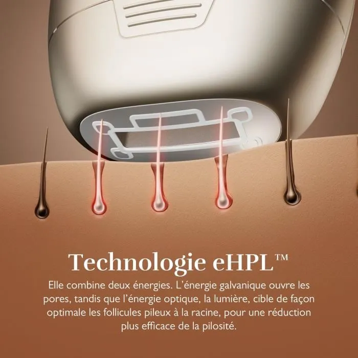 Silk'N Depiladora de Luz Pulsada SIL1726740879774, Doble Lámpara con Cabezal Giratorio, 600.000 Destellos, 3 Zonas de Depilación 3 Silk'N Depiladora de Luz Pulsada SIL1726740879774, Doble Lámpara con Cabezal Giratorio, 600.000 Destellos, 3 Zonas de Depilación 3