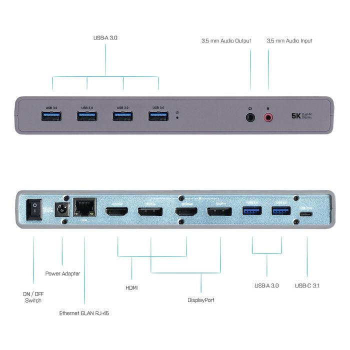 Dockstation i-Tec CADUAL4KDOCK 10