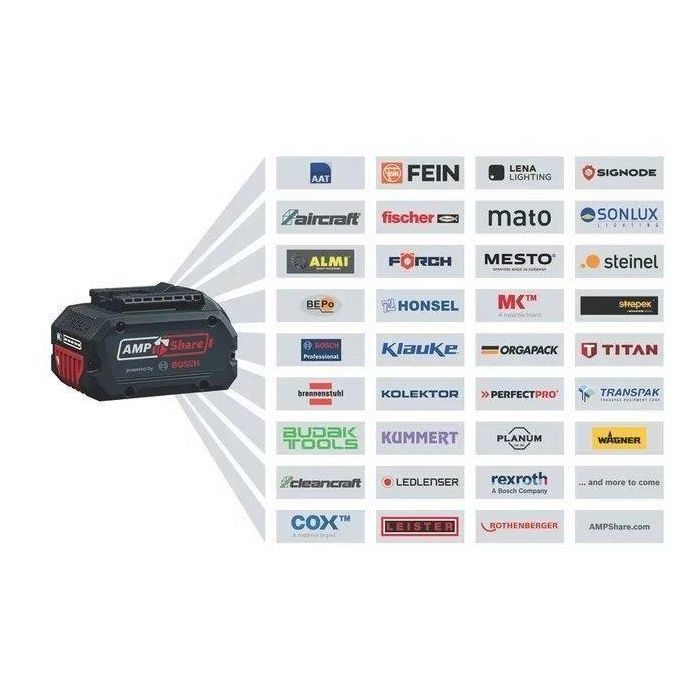 Bosch Professional BOS3165140730464 Batería GBA 18V 4.0AH 2