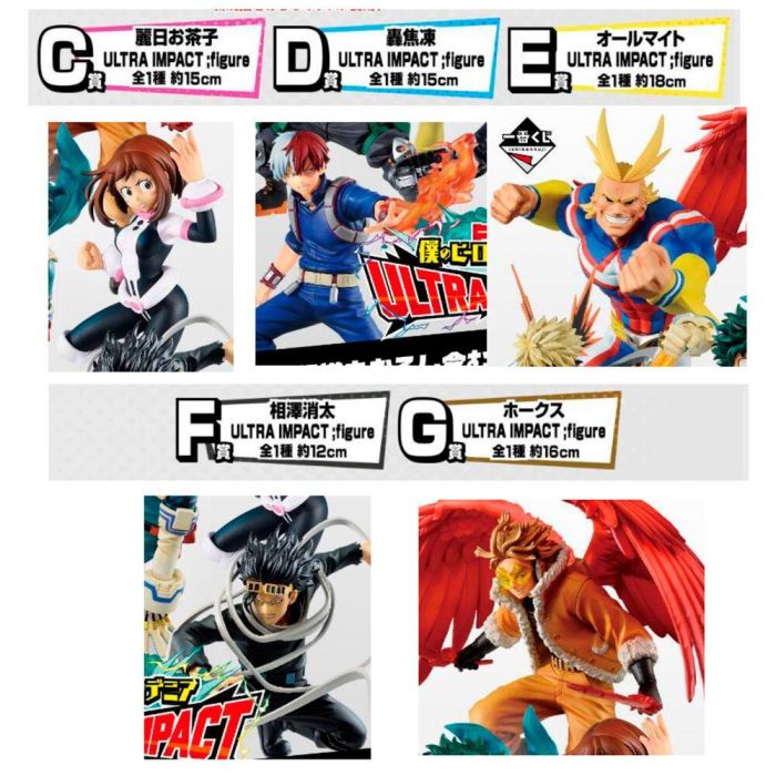 Ichiban Kuji Lotería My Hero Academia con Figuras de Izuku Midoriya, Katsuki Bakugo y más 5 Ichiban Kuji Lotería My Hero Academia con Figuras de Izuku Midoriya, Katsuki Bakugo y más 5