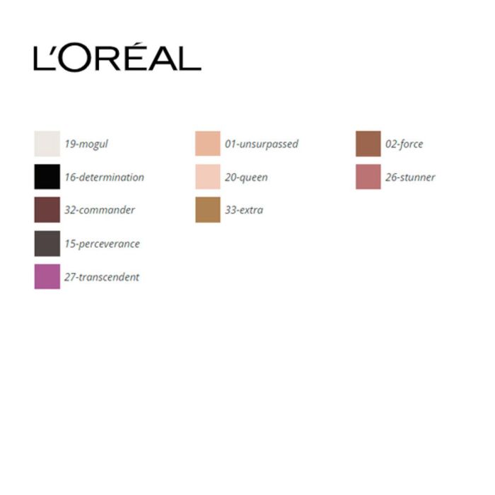 Sombra de ojos Color Queen L'Oreal Make Up 3