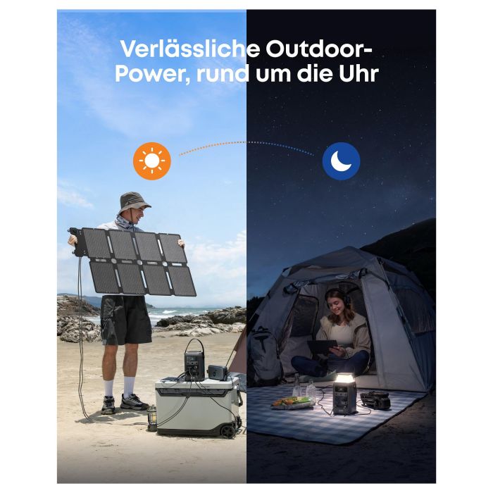 Anker SOLIX 100W Panel Solar Plegable Monocristalino Negro IP67 1