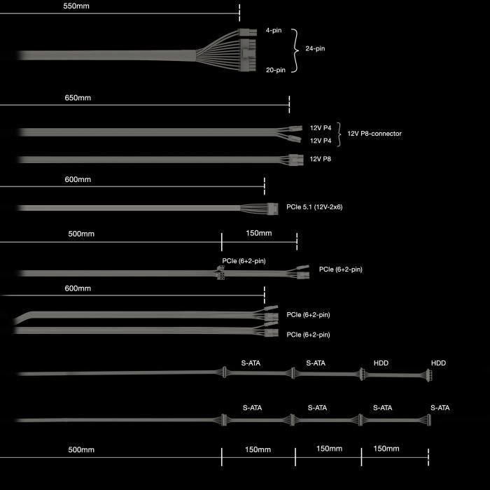 Be Quiet! PURE POWER 13 M Fuente de Alimentación PC 1000W 5 Be Quiet! PURE POWER 13 M Fuente de Alimentación PC 1000W 5
