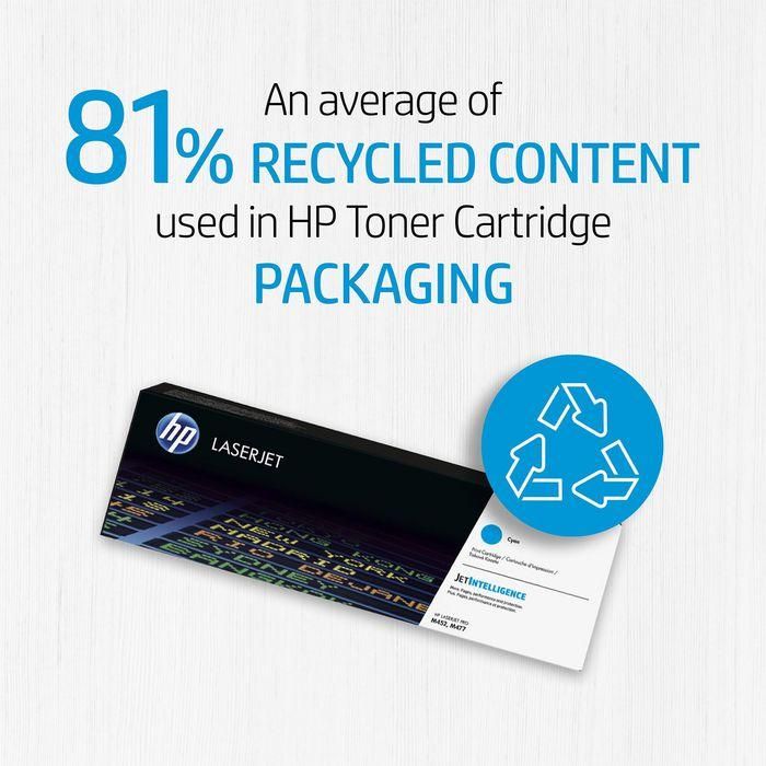 HP 641A Cartucho de Tóner Original LaserJet Magenta para Impresoras HP Color LaserJet, Alta Calidad Profesional 6 HP 641A Cartucho de Tóner Original LaserJet Magenta para Impresoras HP Color LaserJet, Alta Calidad Profesional 6