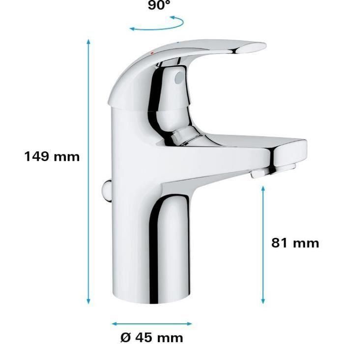 GROHE - Mezclador monomando de lavabo - Tamaño S 3