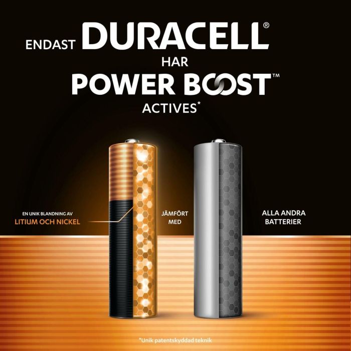 Pilas Recargables DURACELL DPBLR3B12 1,5 V AAA 5