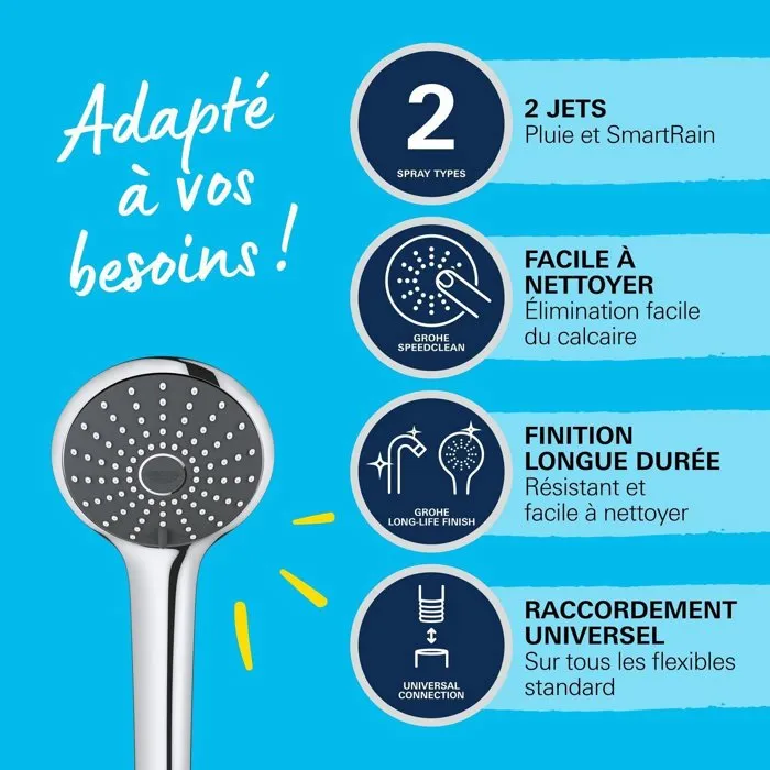 Grohe Ducha de mano de 2 chorros 3 Grohe Ducha de mano de 2 chorros 3