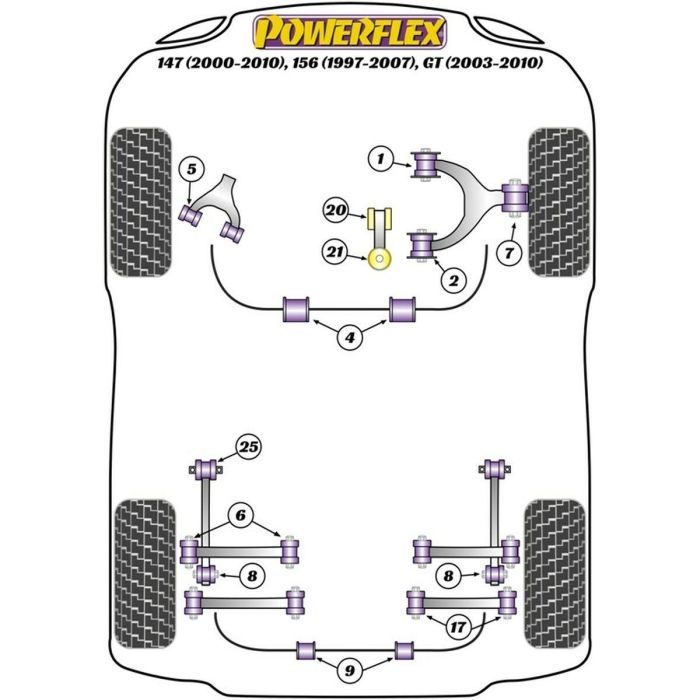 Silentblock Powerflex PFR1-819-14 Barra de Refuerzo 2 Silentblock Powerflex PFR1-819-14 Barra de Refuerzo 2