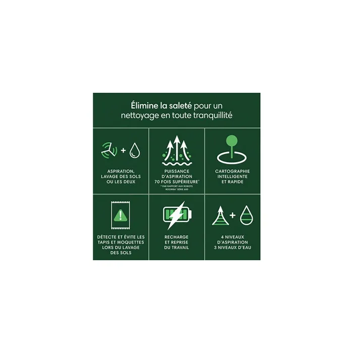 Irobot Roomba 105 Combo Robot Aspirador Blanco 1 Irobot Roomba 105 Combo Robot Aspirador Blanco 1