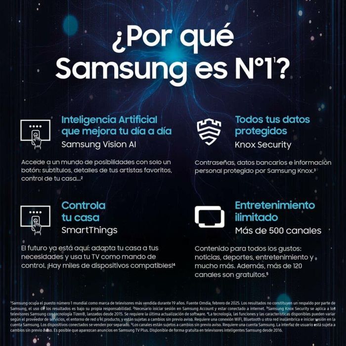 Smart TV Samsung TQ75Q7F 75" 4K Ultra HD HDR QLED 18