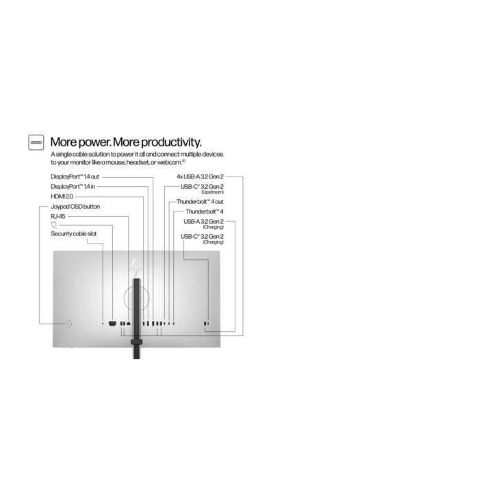 HP 727pk Monitor 27 Pulgadas 4K Thunderbolt 4 22