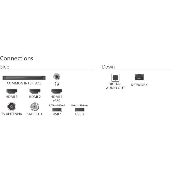 Philips 85PUS8500/12 215cm 85" 4K Ambilight TV 6