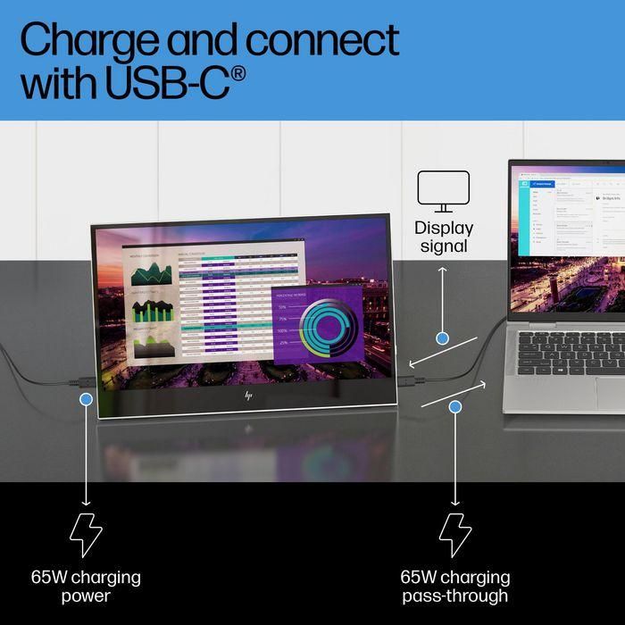 HP E14 G4 Monitor Portátil USB-C, Pantalla Extra Brillante para Mayor Productividad en Cualquier Lugar 15